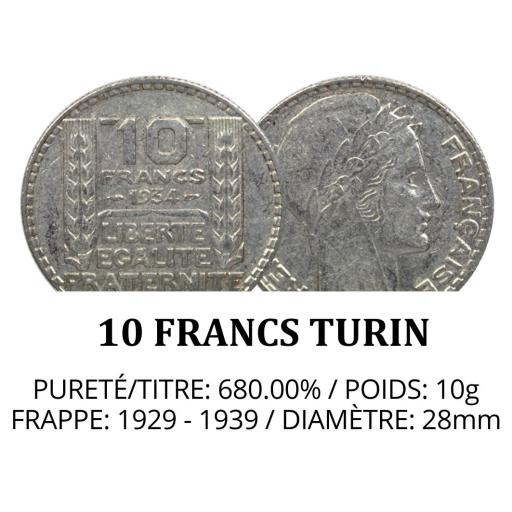 10 F Turin