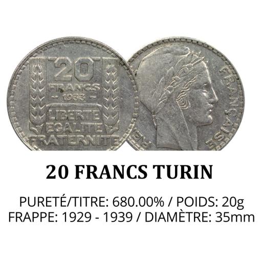 20 F Turin